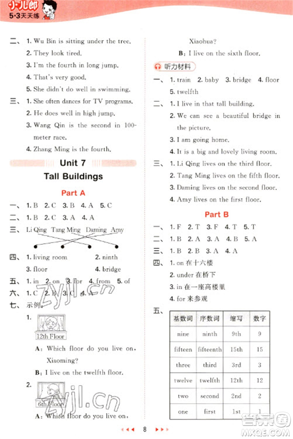 首都師范大學(xué)出版社2023春季53天天練五年級英語下冊閩教版參考答案