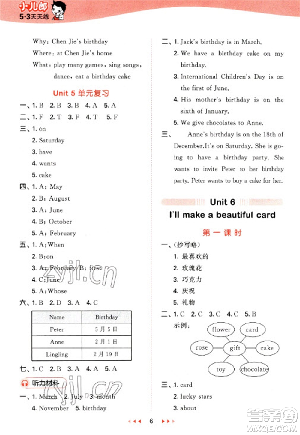 地質(zhì)出版社2023春季53天天練五年級(jí)英語(yǔ)下冊(cè)湘少版參考答案