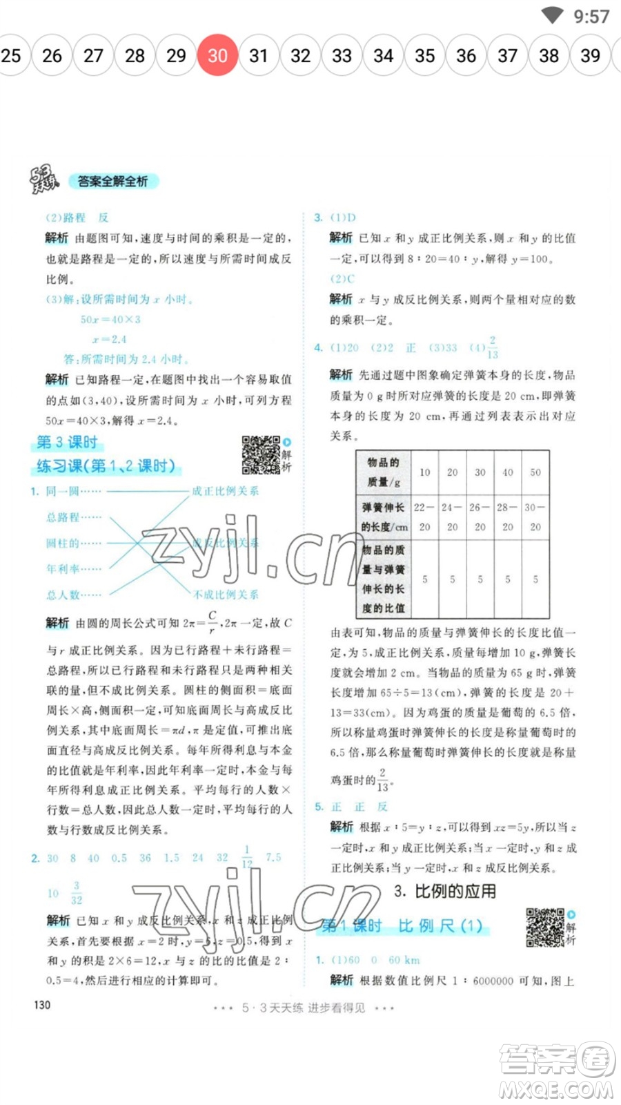 教育科學(xué)出版社2023春季53天天練六年級數(shù)學(xué)下冊人教版參考答案