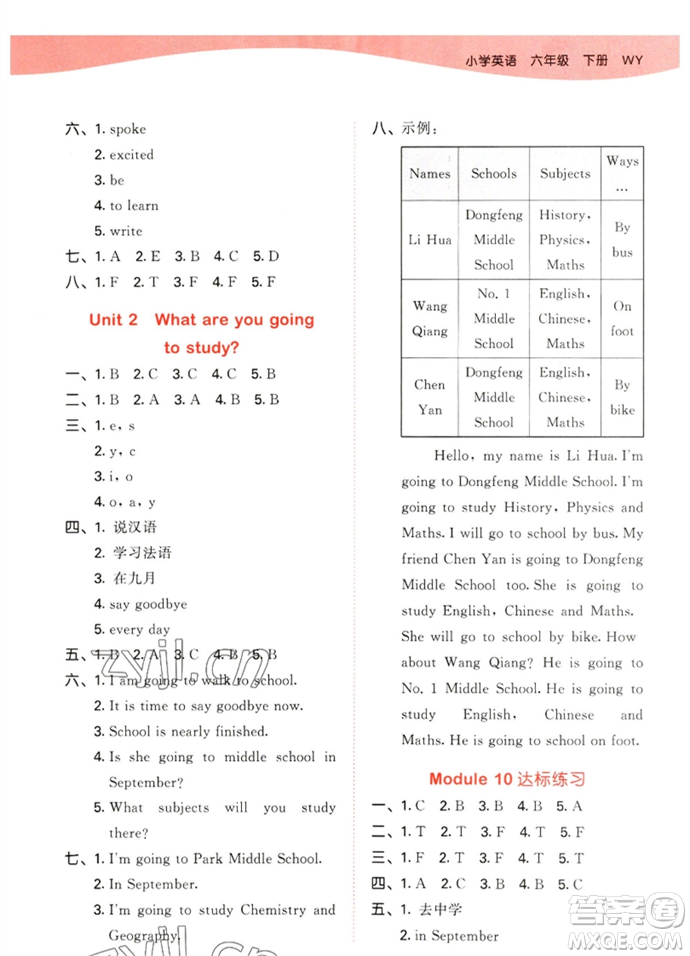 地質(zhì)出版社2023春季53天天練六年級(jí)英語(yǔ)下冊(cè)外研版參考答案