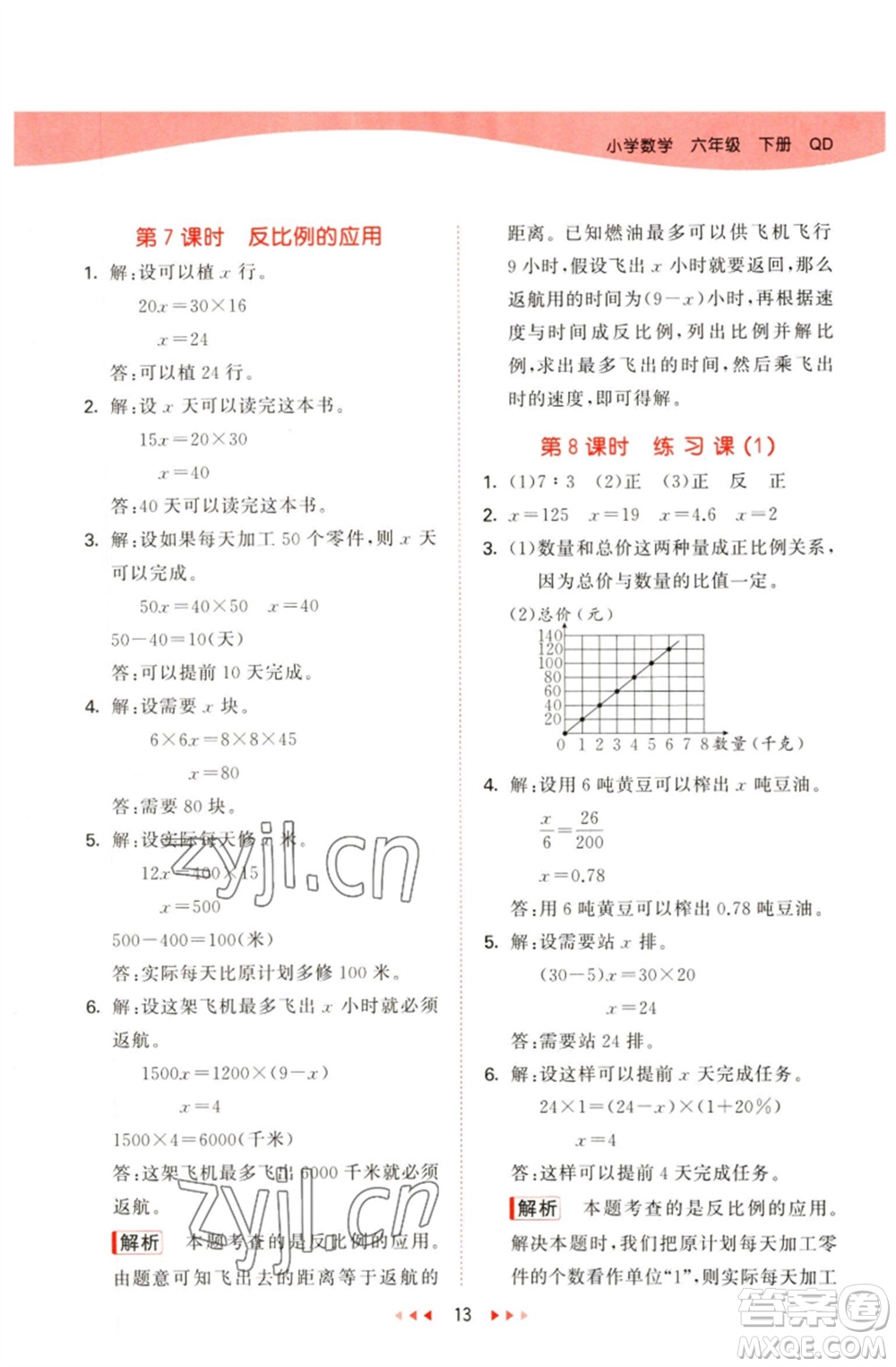 教育科學出版社2023春季53天天練六年級數(shù)學下冊青島版參考答案