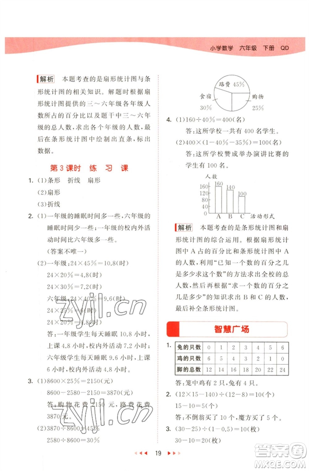 教育科學出版社2023春季53天天練六年級數(shù)學下冊青島版參考答案