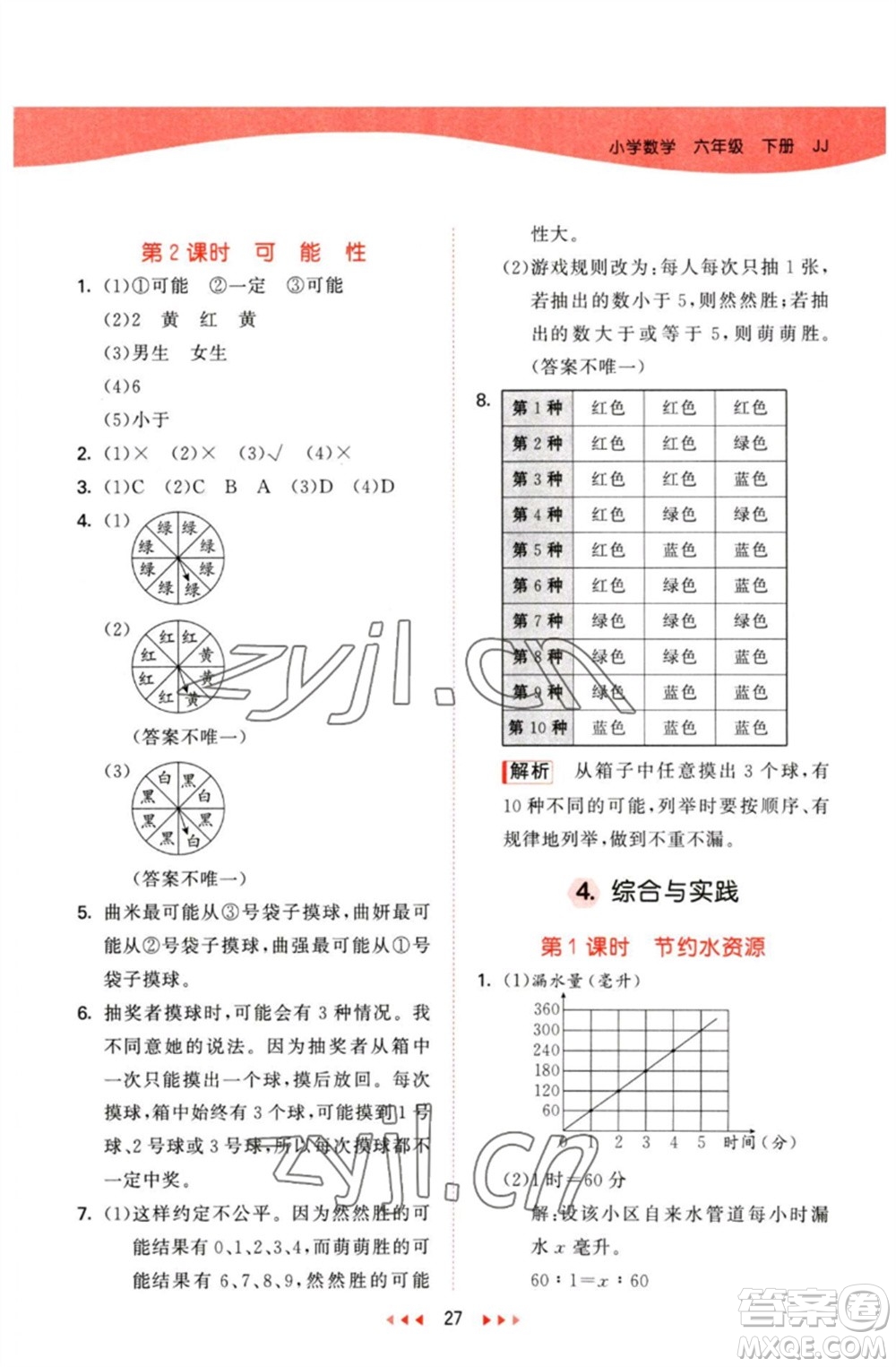 西安出版社2023春季53天天練六年級數(shù)學(xué)下冊冀教版參考答案