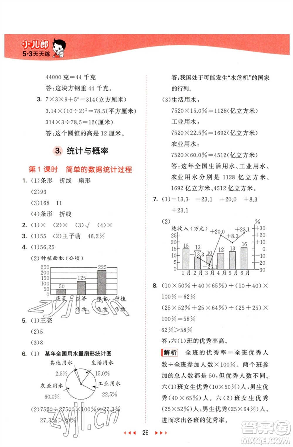 西安出版社2023春季53天天練六年級數(shù)學(xué)下冊冀教版參考答案