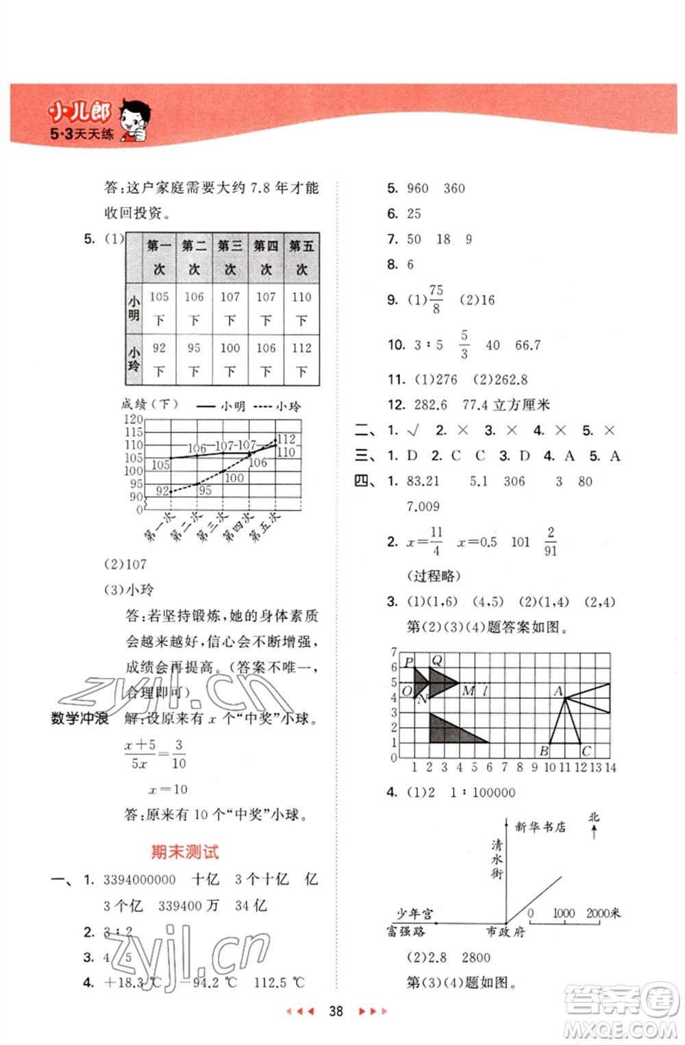 西安出版社2023春季53天天練六年級數(shù)學(xué)下冊冀教版參考答案