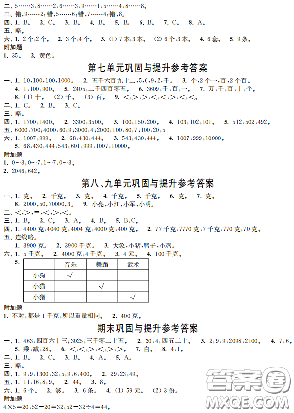 時代學習報數(shù)學周刊2022-2023學年度二年級下學期人教版配套試卷答案