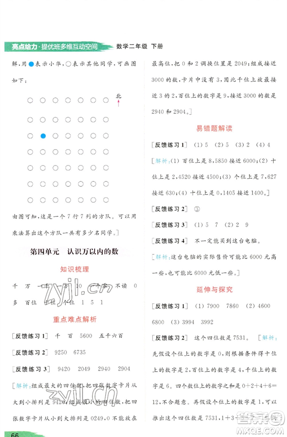 北京教育出版社2023亮點(diǎn)給力提優(yōu)班多維互動(dòng)空間二年級(jí)數(shù)學(xué)下冊(cè)蘇教版參考答案