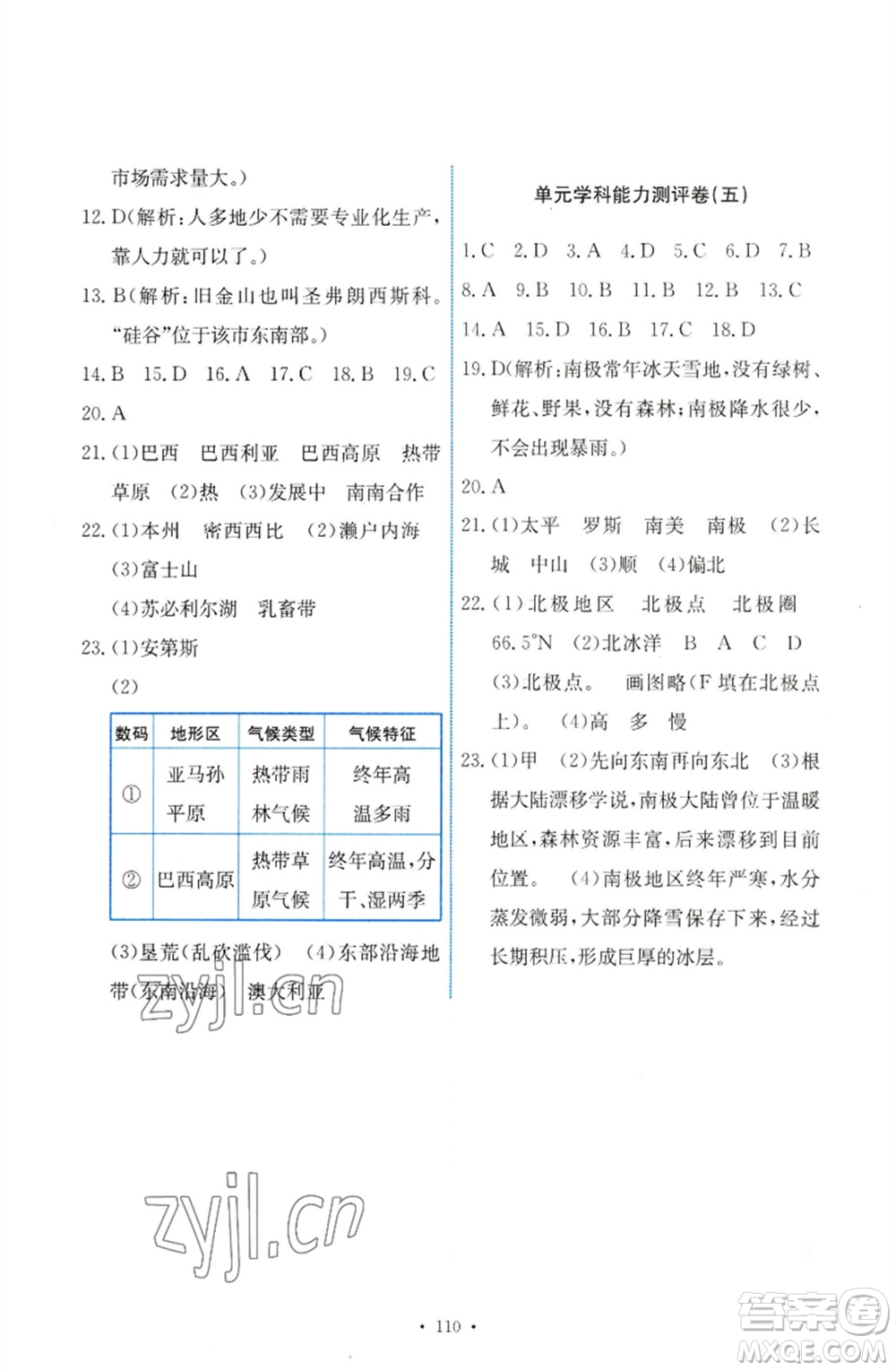 人民教育出版社2023能力培養(yǎng)與測(cè)試七年級(jí)地理下冊(cè)人教版參考答案