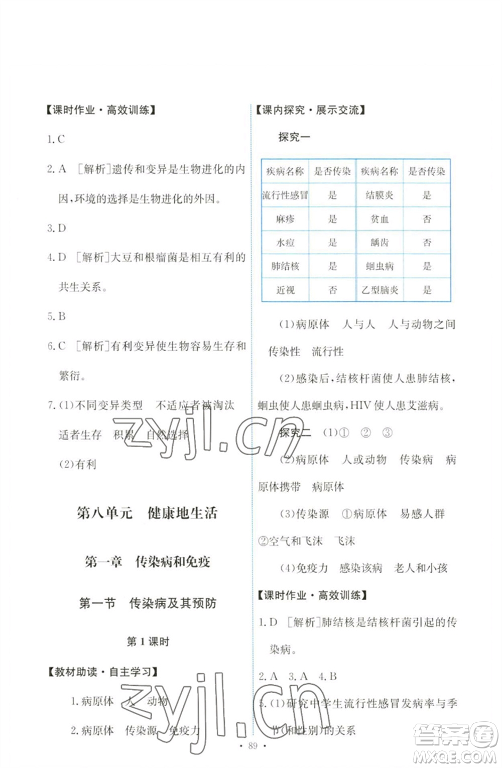 人民教育出版社2023能力培養(yǎng)與測試八年級生物下冊人教版參考答案