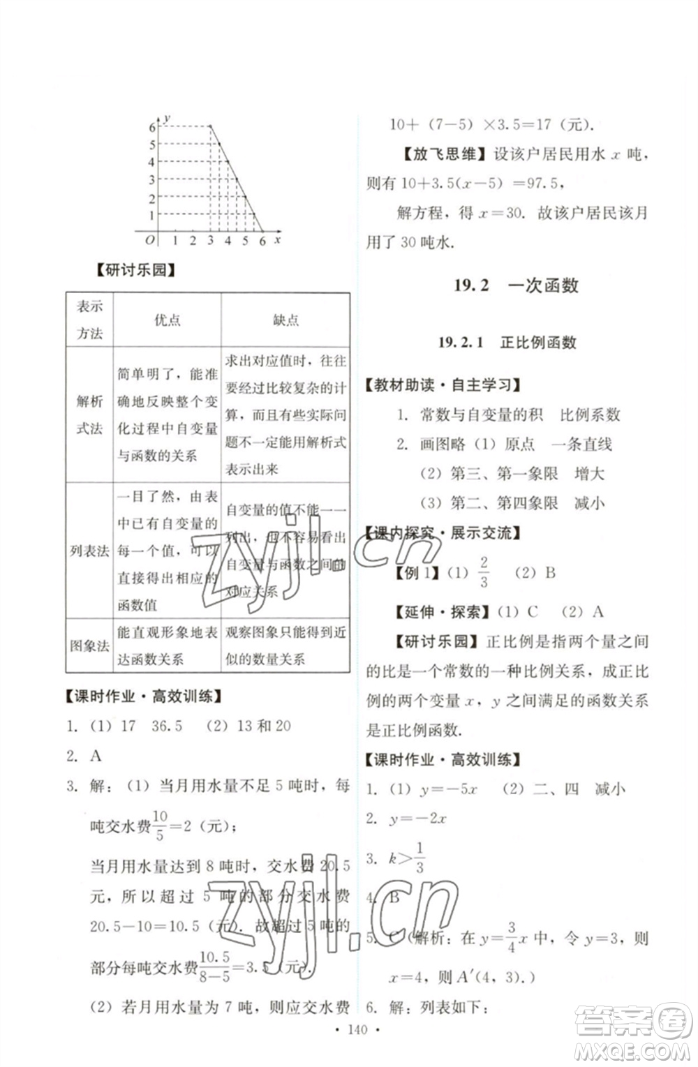 人民教育出版社2023能力培養(yǎng)與測試八年級數(shù)學(xué)下冊人教版參考答案