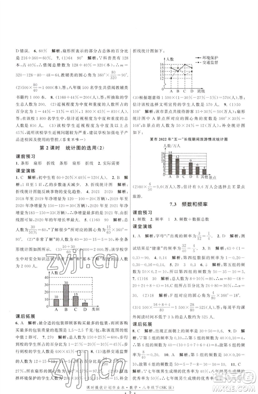 江蘇人民出版社2023課時(shí)提優(yōu)計(jì)劃作業(yè)本八年級數(shù)學(xué)下冊蘇科版參考答案