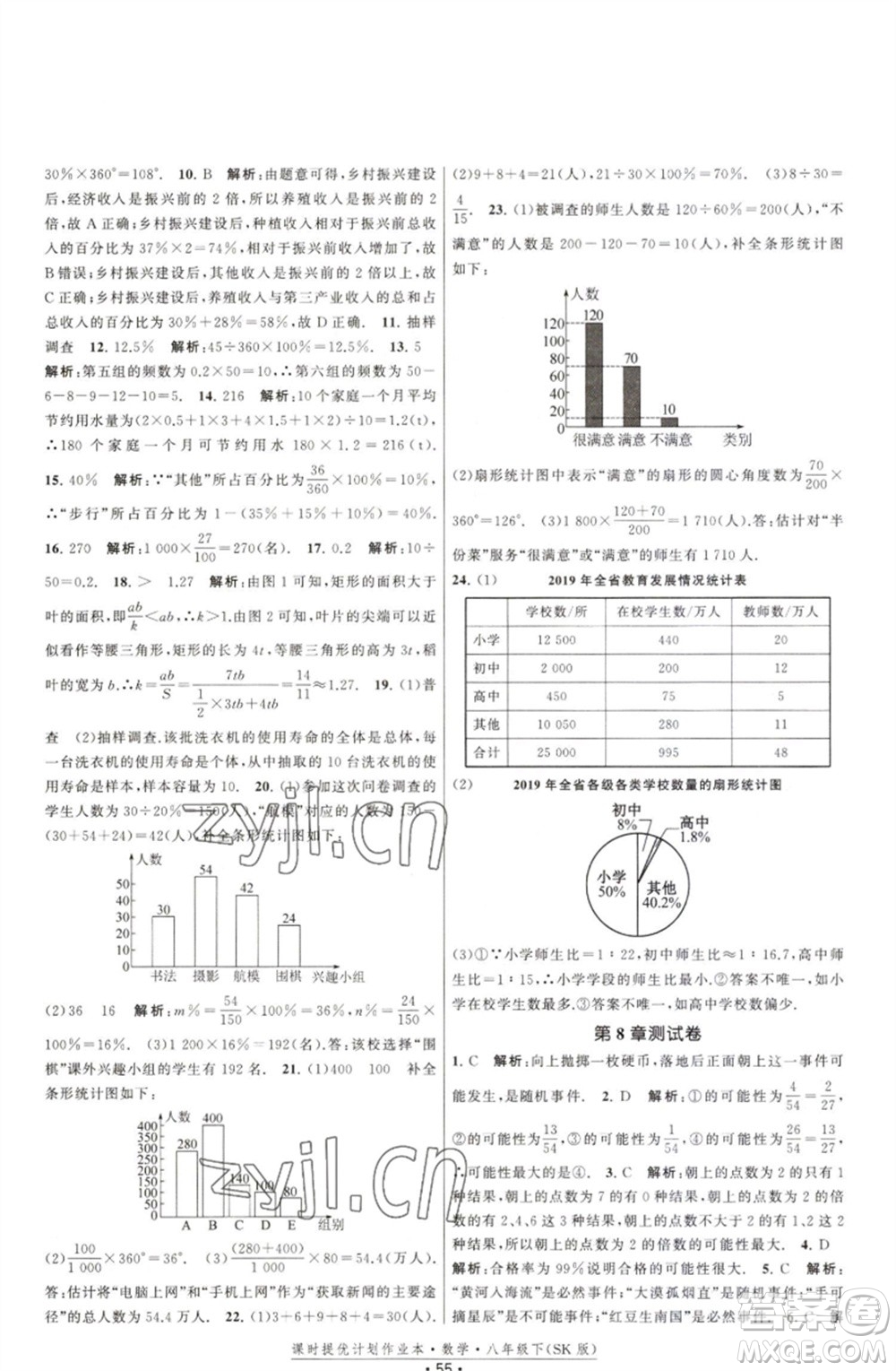 江蘇人民出版社2023課時(shí)提優(yōu)計(jì)劃作業(yè)本八年級數(shù)學(xué)下冊蘇科版參考答案