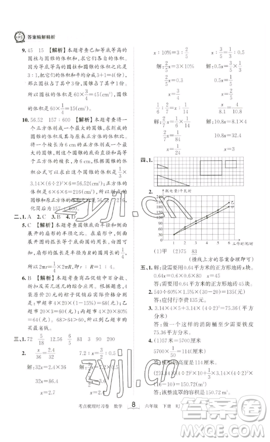 江西人民出版社2023王朝霞考點梳理時習卷六年級下冊數(shù)學人教版答案