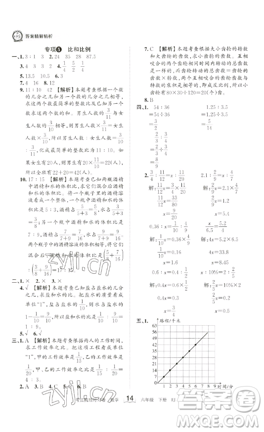 江西人民出版社2023王朝霞考點梳理時習卷六年級下冊數(shù)學人教版答案