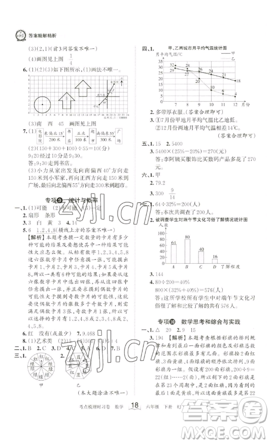 江西人民出版社2023王朝霞考點梳理時習卷六年級下冊數(shù)學人教版答案