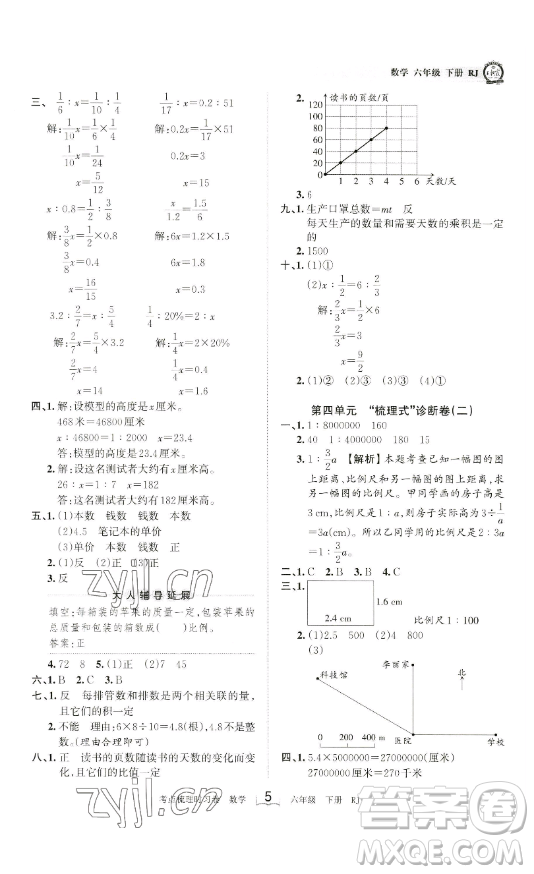 江西人民出版社2023王朝霞考點梳理時習卷六年級下冊數(shù)學人教版答案