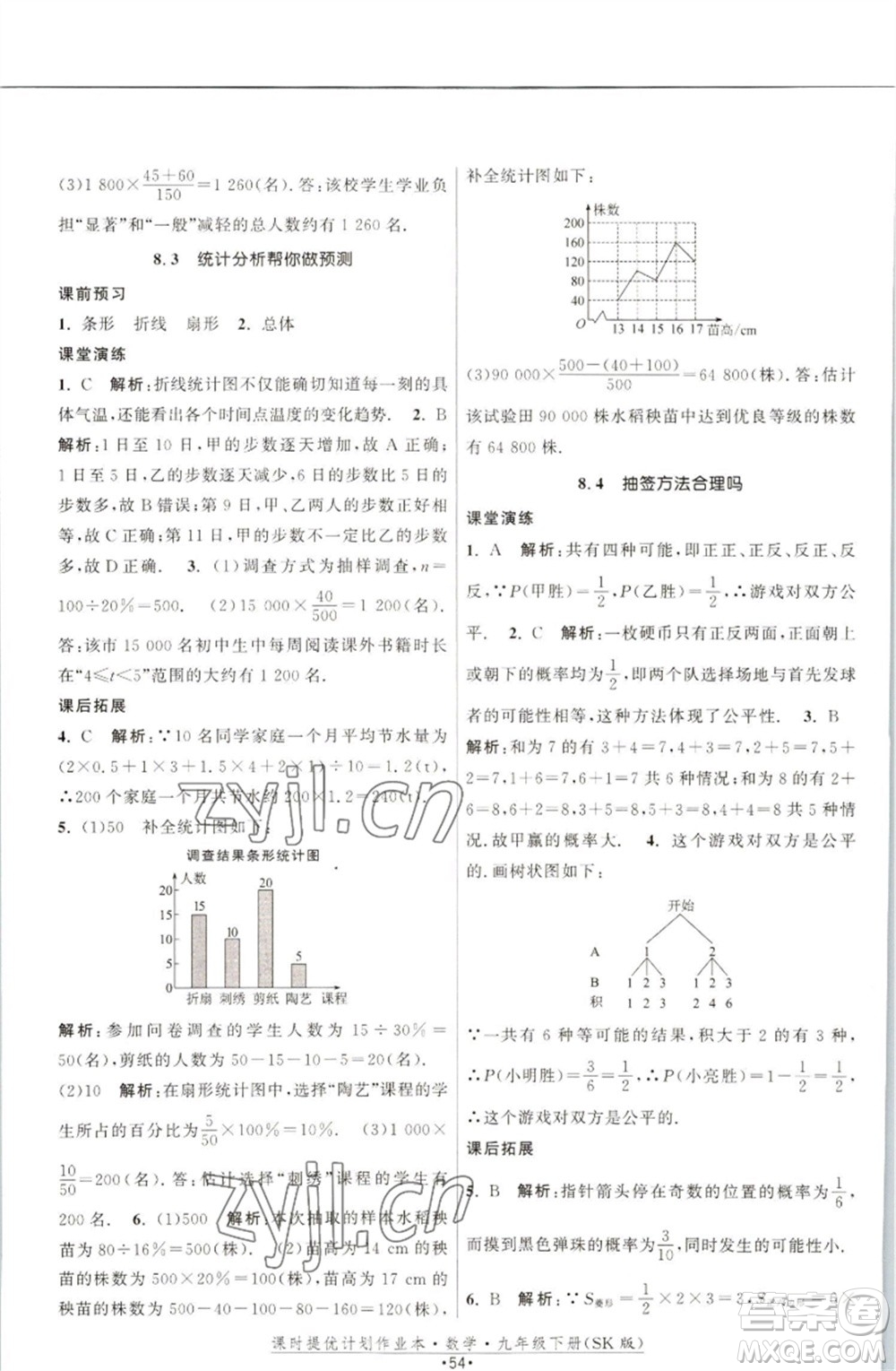 江蘇人民出版社2023課時(shí)提優(yōu)計(jì)劃作業(yè)本九年級數(shù)學(xué)下冊蘇科版參考答案