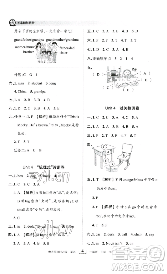 江西人民出版社2023王朝霞考點梳理時習(xí)卷三年級下冊英語人教PEP版答案