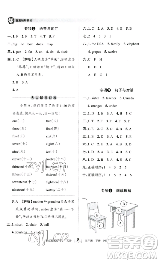 江西人民出版社2023王朝霞考點梳理時習(xí)卷三年級下冊英語人教PEP版答案