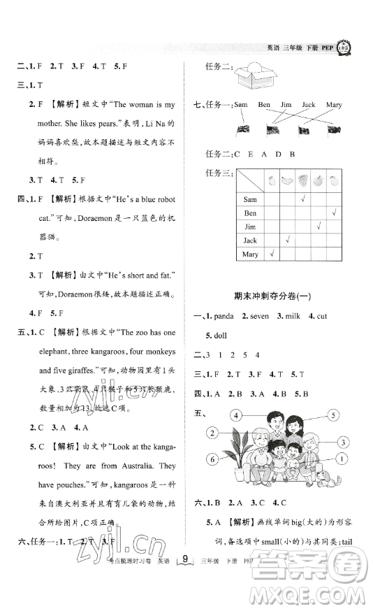 江西人民出版社2023王朝霞考點梳理時習(xí)卷三年級下冊英語人教PEP版答案