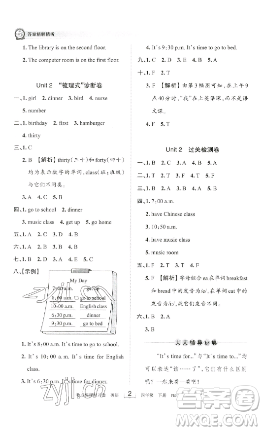 江西人民出版社2023王朝霞考點梳理時習(xí)卷四年級下冊英語人教PEP版答案