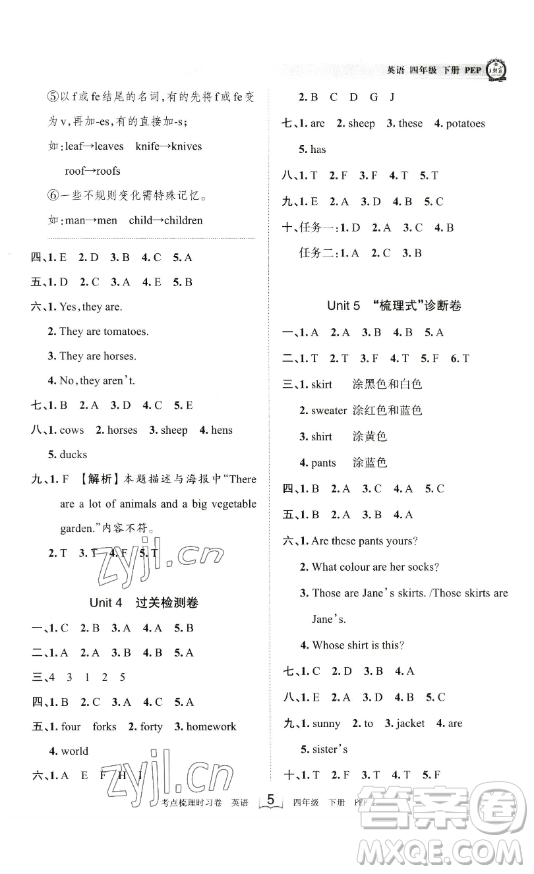 江西人民出版社2023王朝霞考點梳理時習(xí)卷四年級下冊英語人教PEP版答案