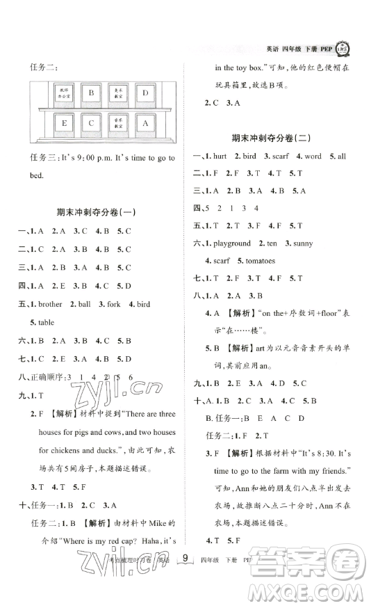 江西人民出版社2023王朝霞考點梳理時習(xí)卷四年級下冊英語人教PEP版答案