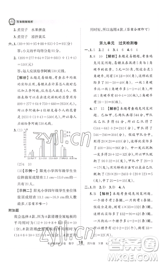 江西人民出版社2023王朝霞考點梳理時習卷四年級下冊數學人教版答案