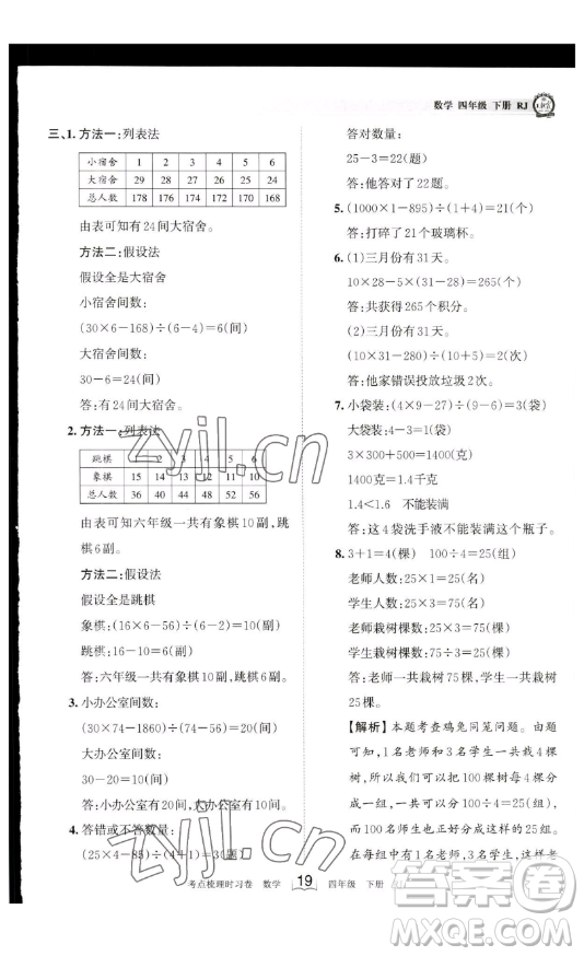 江西人民出版社2023王朝霞考點梳理時習卷四年級下冊數學人教版答案