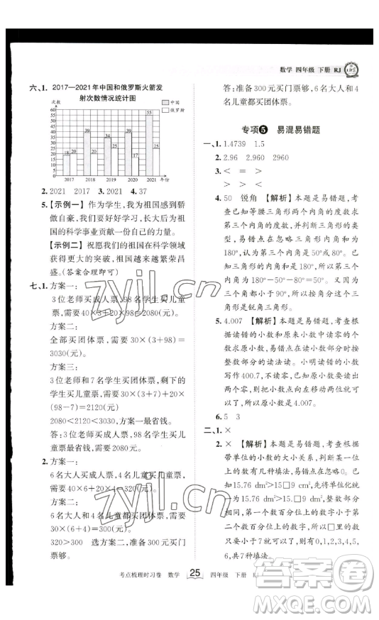 江西人民出版社2023王朝霞考點梳理時習卷四年級下冊數學人教版答案