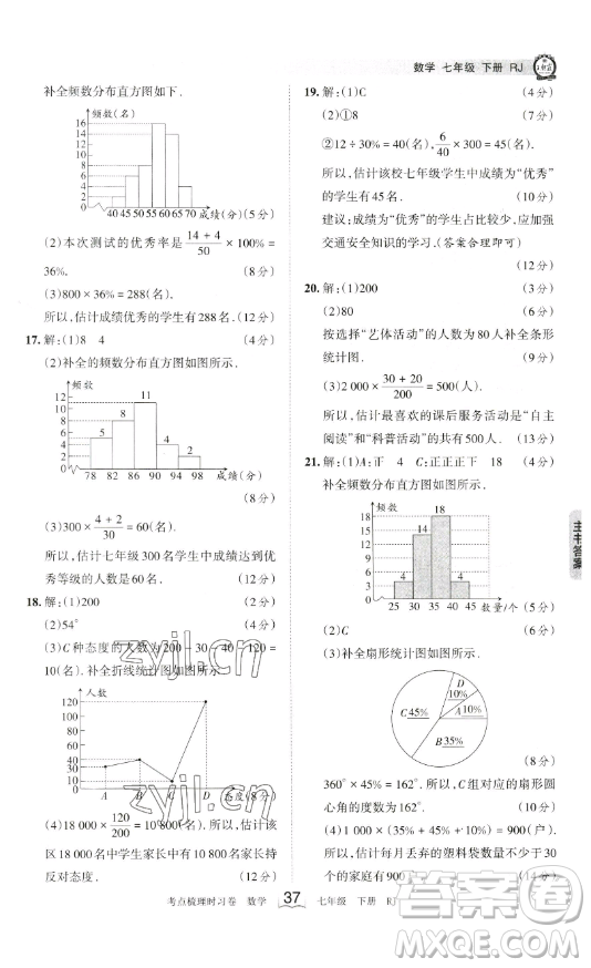 江西人民出版社2023王朝霞考點(diǎn)梳理時(shí)習(xí)卷七年級下冊數(shù)學(xué)人教版答案