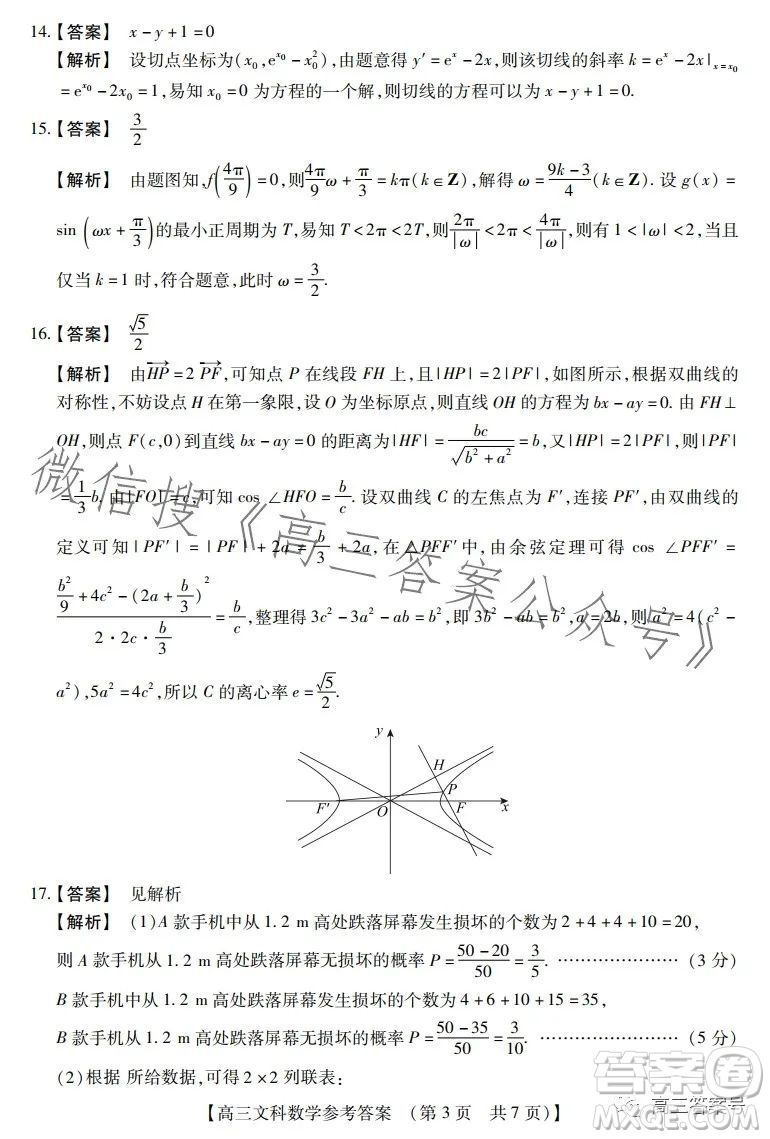 河南省2022-2023下學(xué)年高三年級(jí)TOP二十名校二月調(diào)研考文科數(shù)學(xué)試卷答案