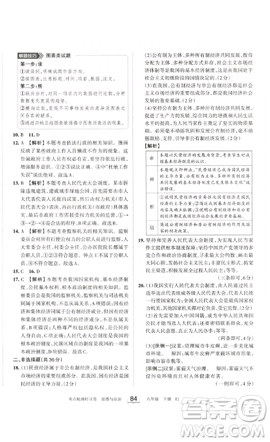 江西人民出版社2023王朝霞考點(diǎn)梳理時(shí)習(xí)卷八年級(jí)下冊(cè)道德與法治人教版答案