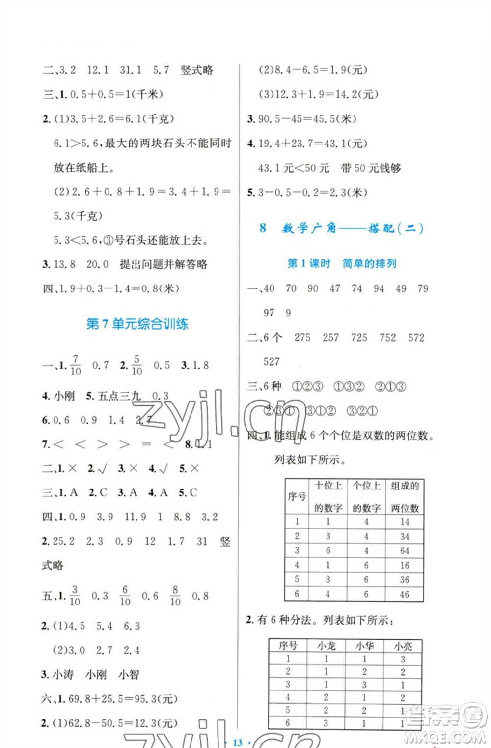 人民教育出版社2023小學同步測控優(yōu)化設計三年級數(shù)學下冊人教版精編版參考答案