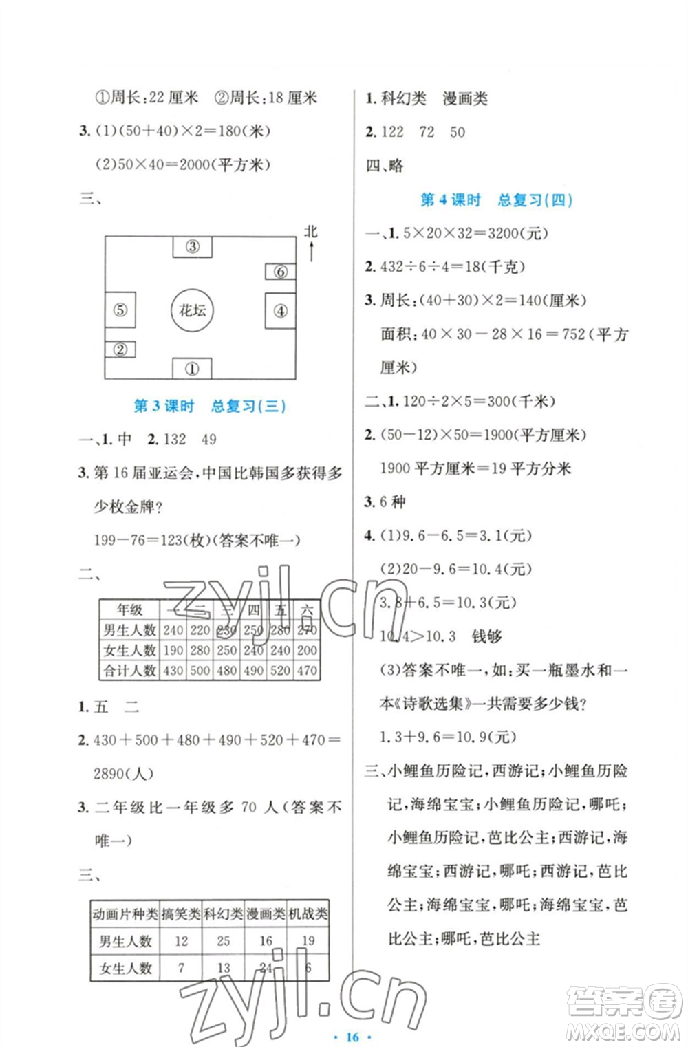 人民教育出版社2023小學同步測控優(yōu)化設計三年級數(shù)學下冊人教版精編版參考答案