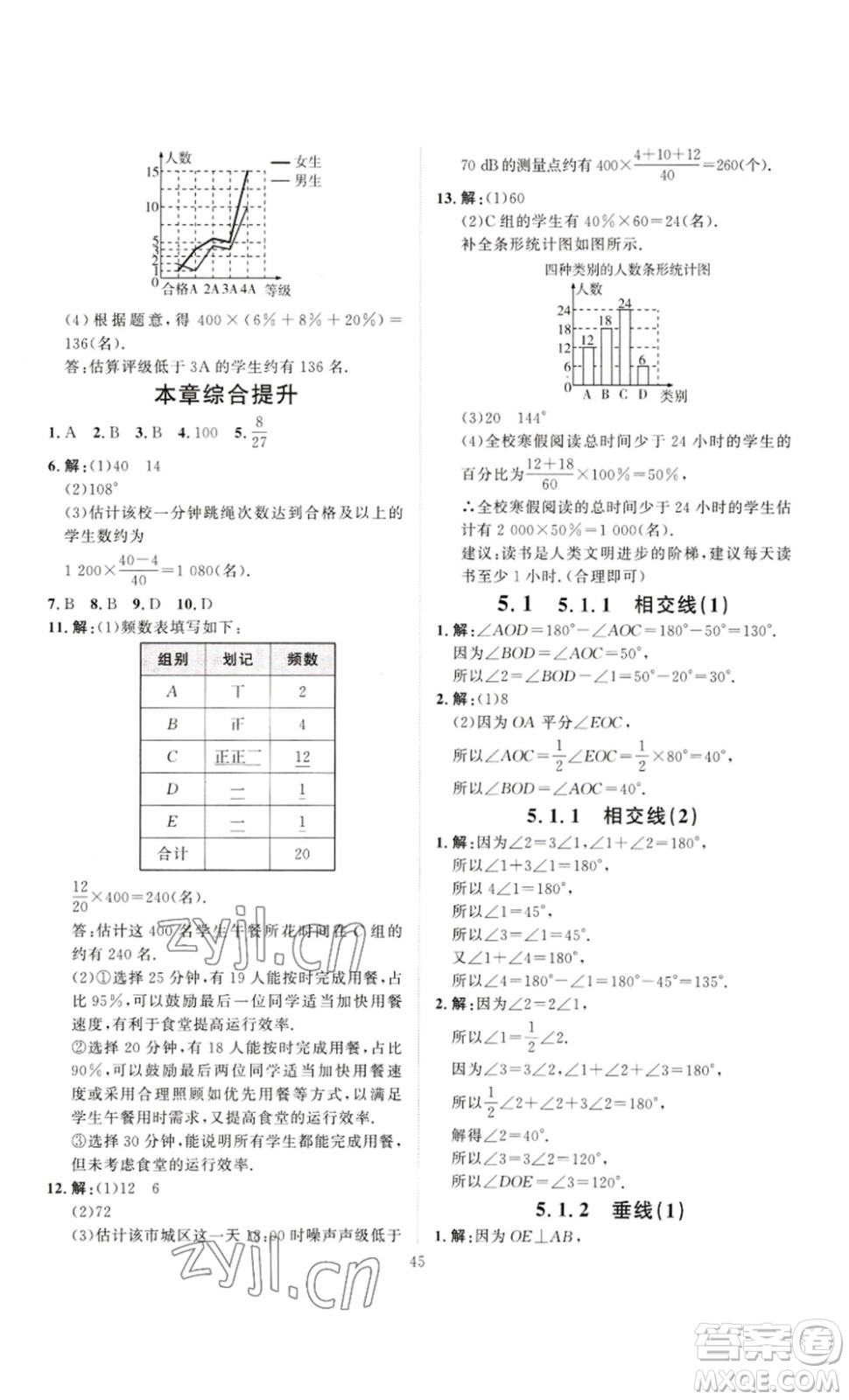 延邊教育出版社2023優(yōu)+學(xué)案課時通七年級數(shù)學(xué)下冊人教版答案