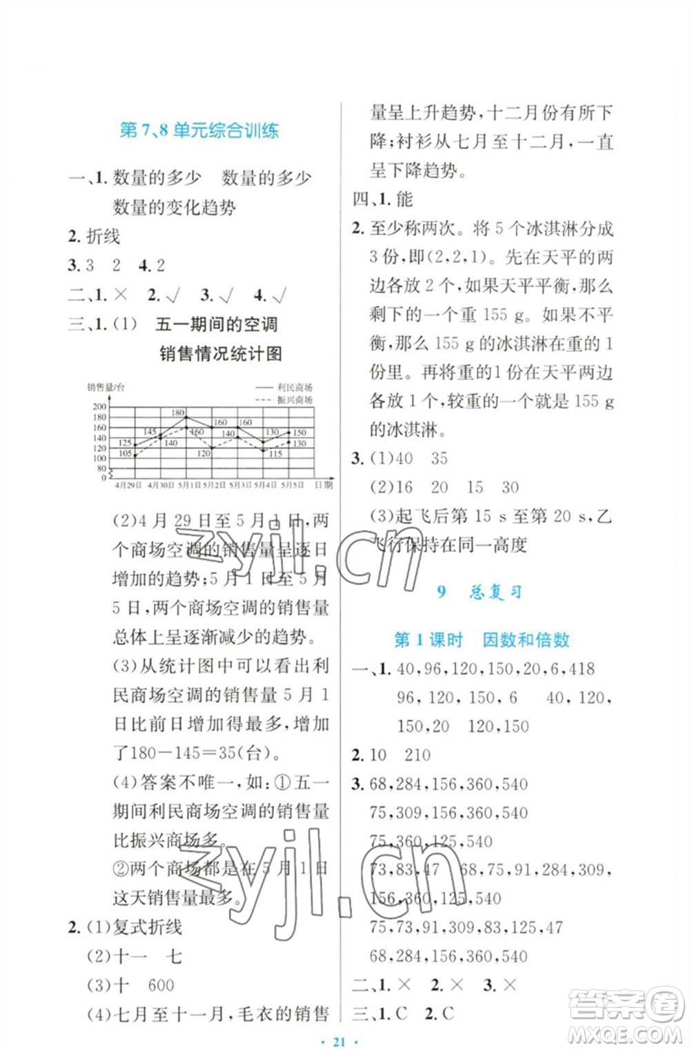 人民教育出版社2023小學(xué)同步測(cè)控優(yōu)化設(shè)計(jì)五年級(jí)數(shù)學(xué)下冊(cè)人教版增強(qiáng)版參考答案