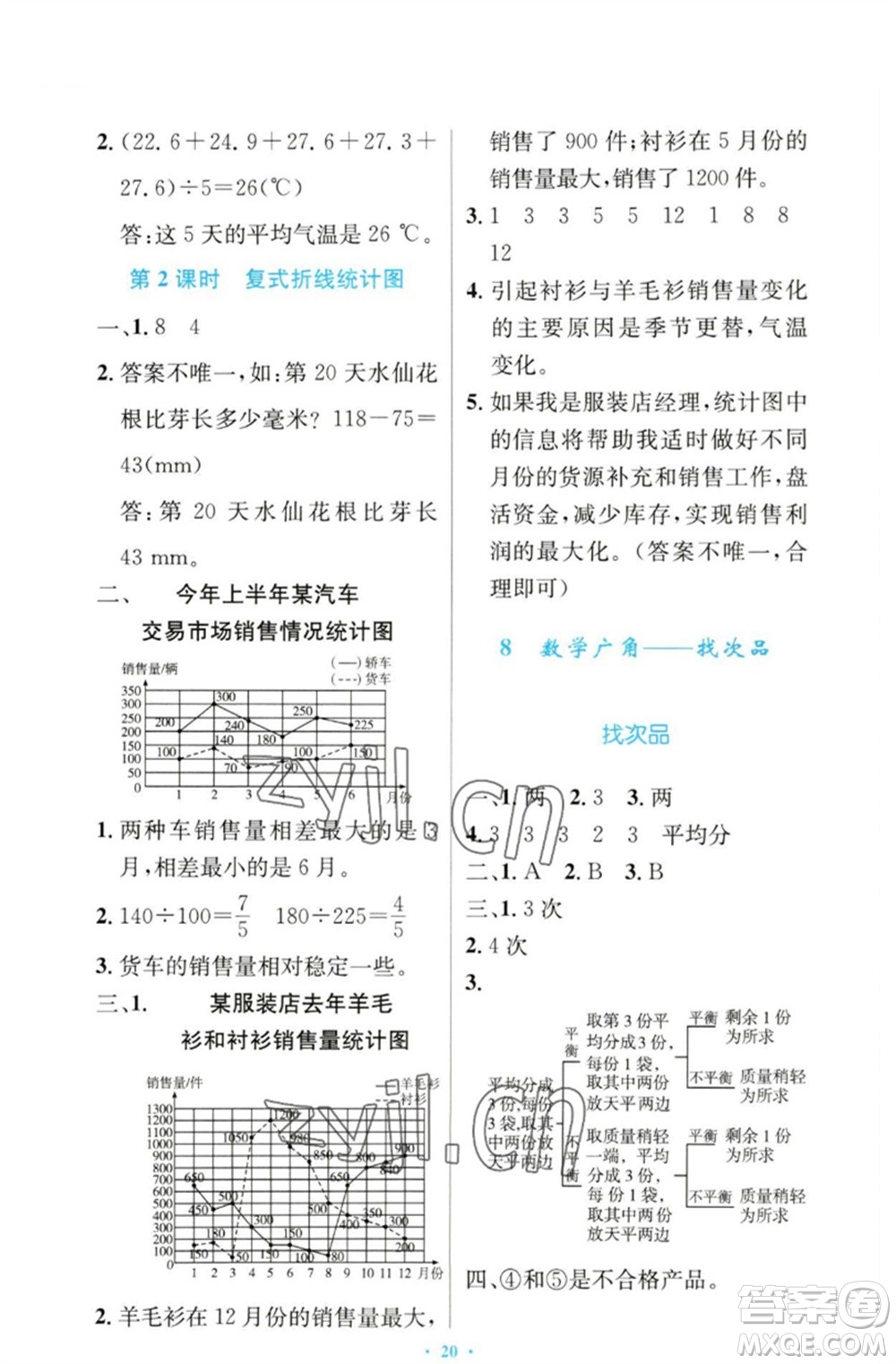 人民教育出版社2023小學(xué)同步測(cè)控優(yōu)化設(shè)計(jì)五年級(jí)數(shù)學(xué)下冊(cè)人教版增強(qiáng)版參考答案