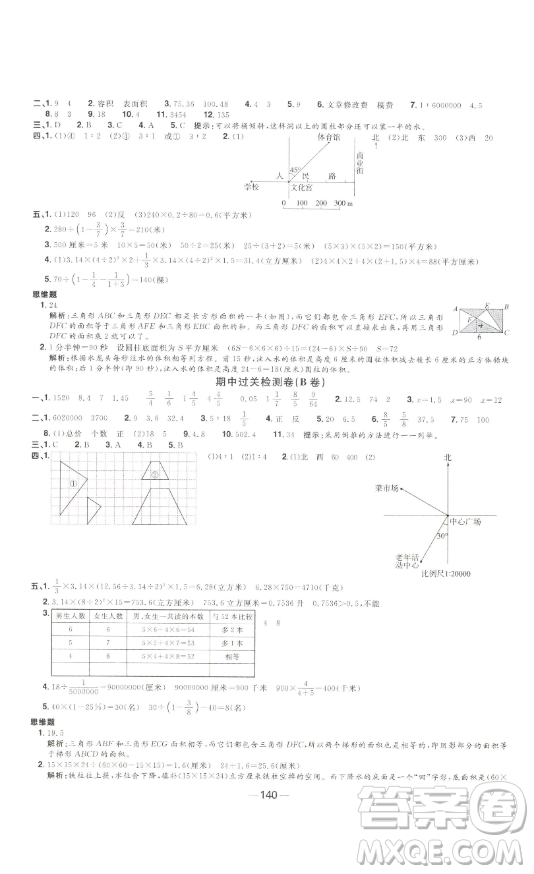 江西教育出版社2023陽光同學(xué)一線名師全優(yōu)好卷六年級數(shù)學(xué)下冊蘇教版參考答案