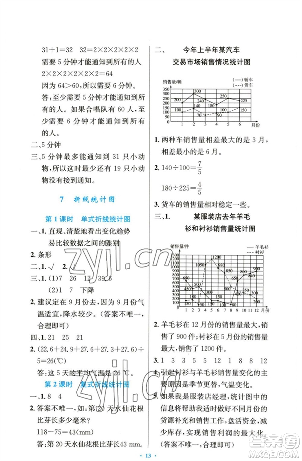 人民教育出版社2023小學同步測控優(yōu)化設計五年級數(shù)學下冊人教版精編版參考答案