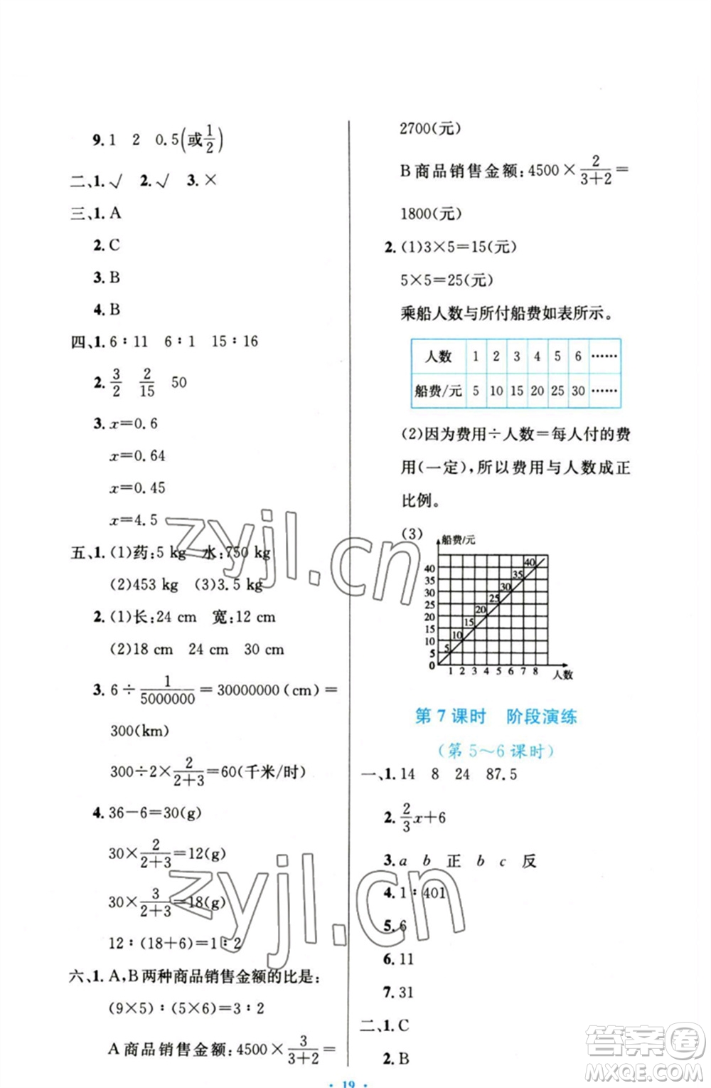 人民教育出版社2023小學(xué)同步測控優(yōu)化設(shè)計(jì)六年級數(shù)學(xué)下冊人教版增強(qiáng)版參考答案