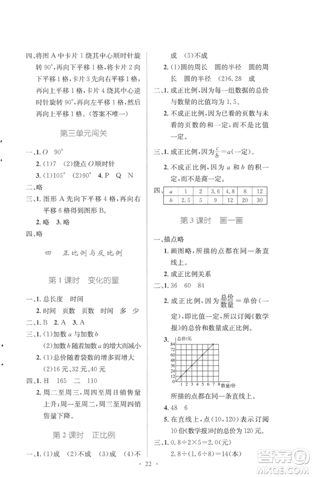 北京師范大學出版社2023小學同步測控優(yōu)化設(shè)計六年級數(shù)學下冊北師大版參考答案