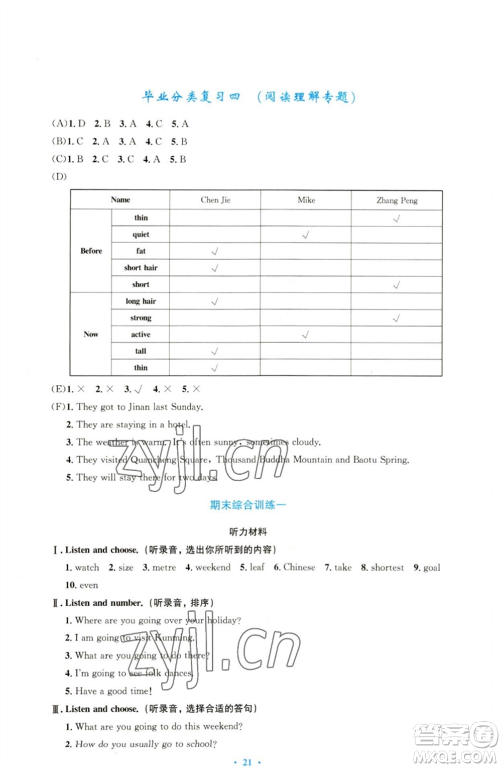 人民教育出版社2023小學(xué)同步測(cè)控優(yōu)化設(shè)計(jì)六年級(jí)英語(yǔ)下冊(cè)人教PEP版三起增強(qiáng)版參考答案