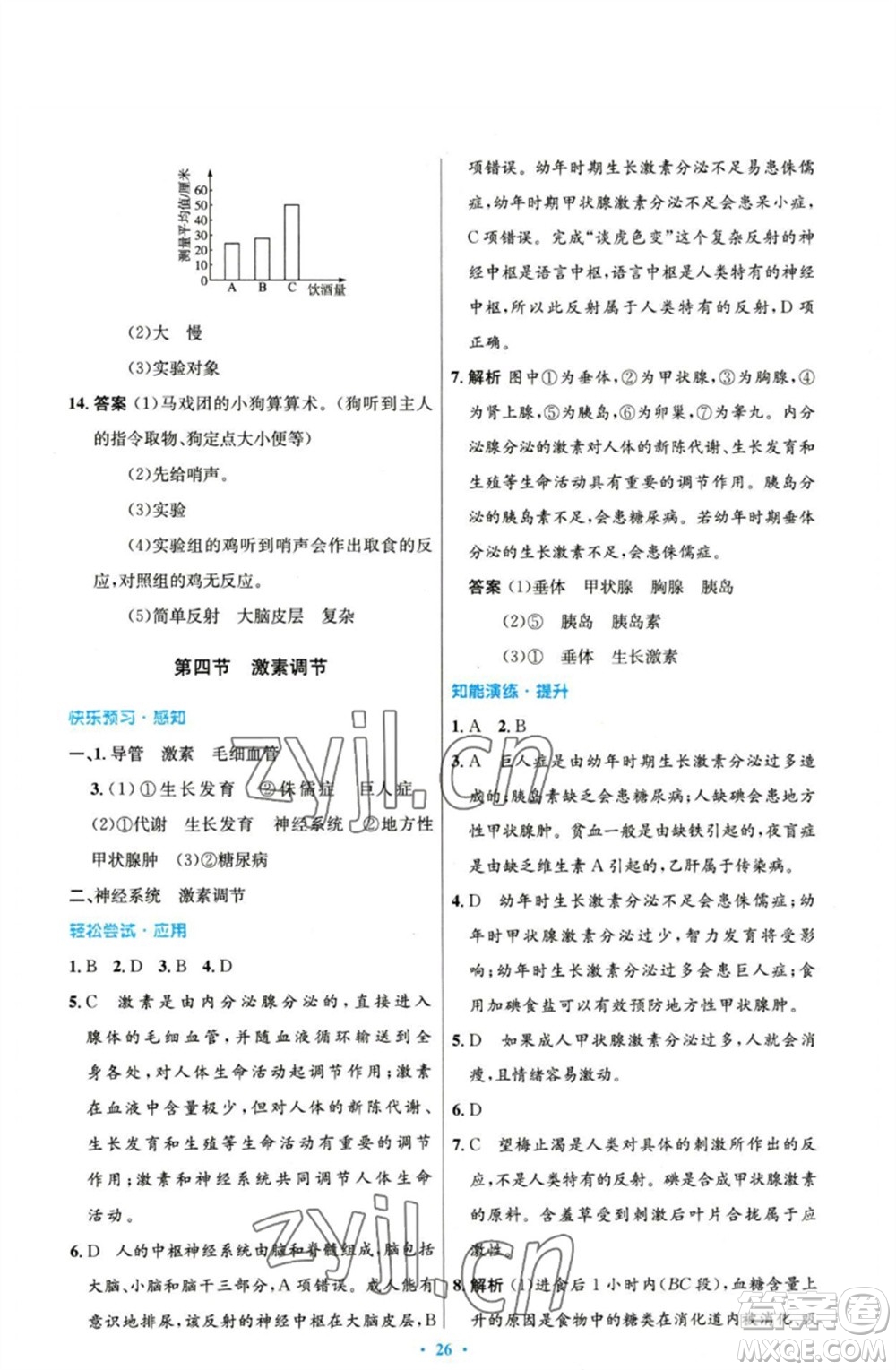 人民教育出版社2023初中同步測(cè)控優(yōu)化設(shè)計(jì)七年級(jí)生物下冊(cè)人教版參考答案