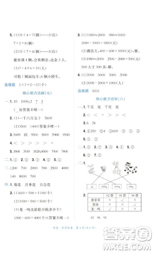 龍門書局2023黃岡小狀元達(dá)標(biāo)卷二年級數(shù)學(xué)下冊人教版參考答案