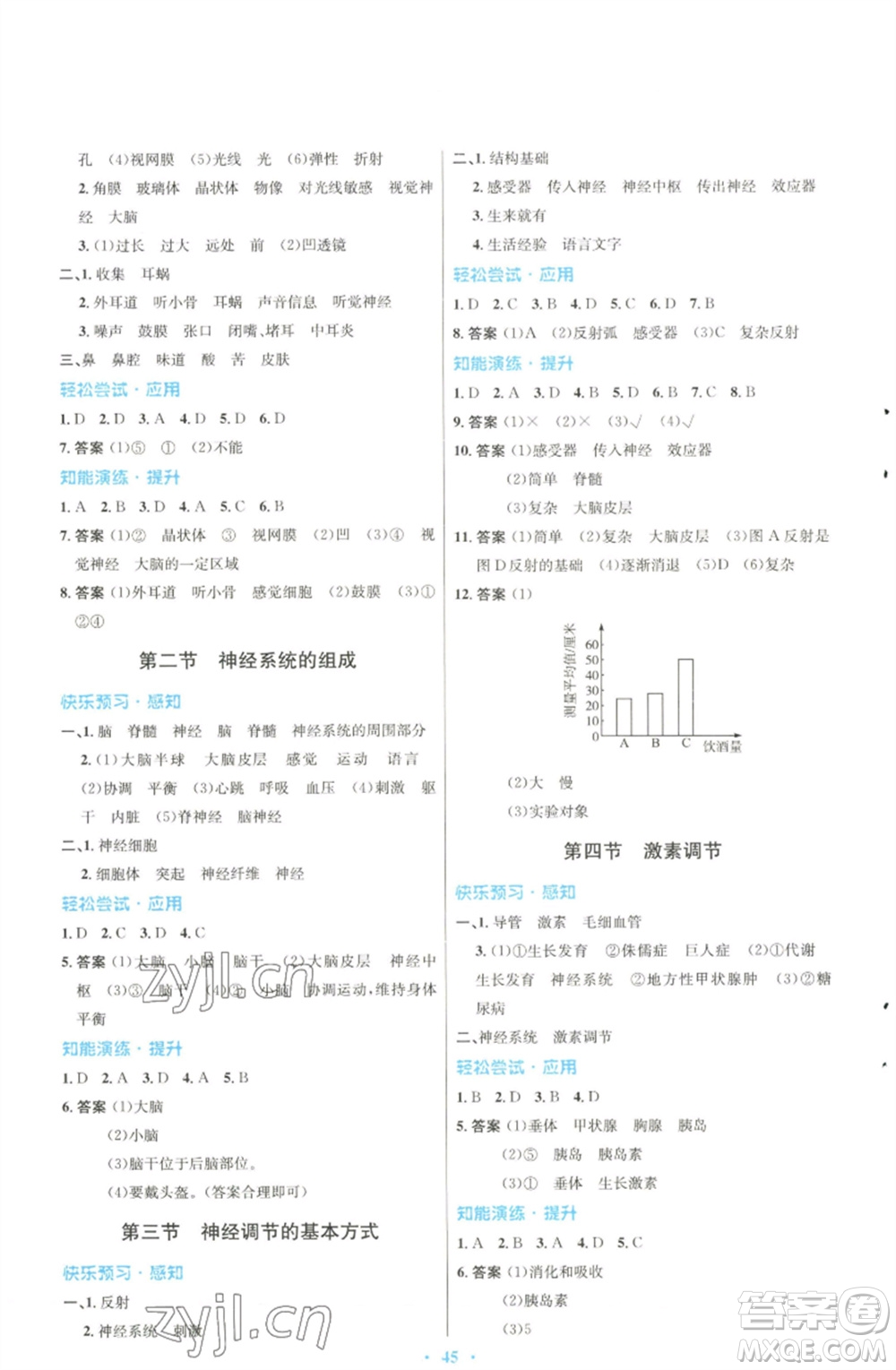 人民教育出版社2023初中同步測控優(yōu)化設(shè)計(jì)七年級(jí)生物下冊(cè)人教版福建專版參考答案