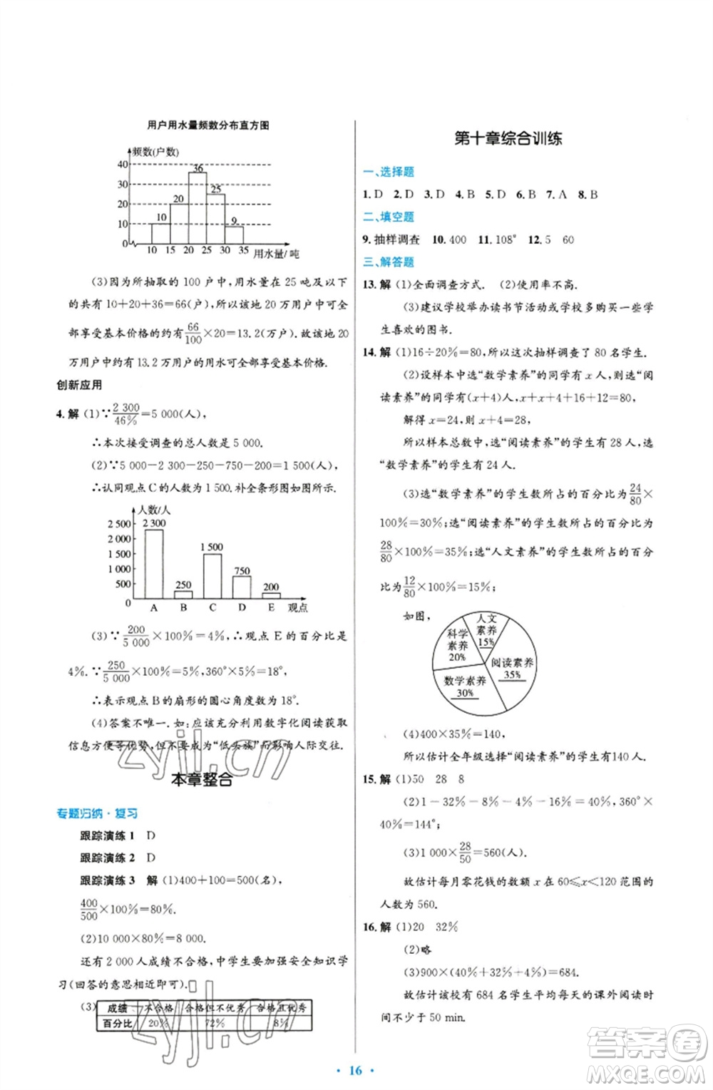 人民教育出版社2023初中同步測控優(yōu)化設計七年級數(shù)學下冊人教版福建專版參考答案