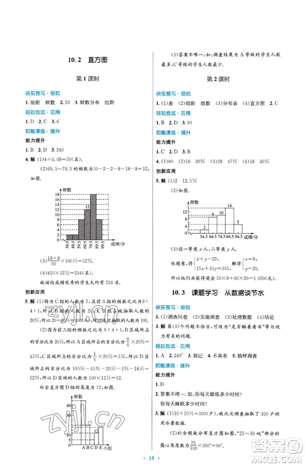 人民教育出版社2023初中同步測控優(yōu)化設計七年級數(shù)學下冊人教版福建專版參考答案