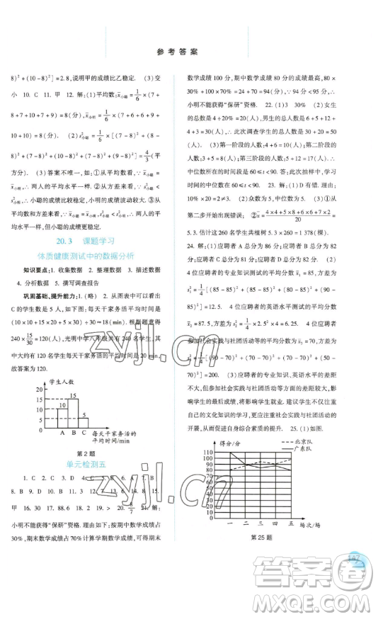 河北人民出版社2023同步訓(xùn)練八年級(jí)數(shù)學(xué)下冊(cè)人教版參考答案