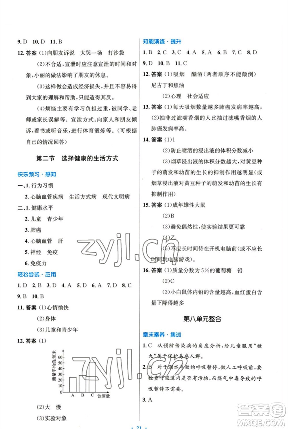 人民教育出版社2023初中同步測(cè)控優(yōu)化設(shè)計(jì)八年級(jí)生物下冊(cè)人教版參考答案